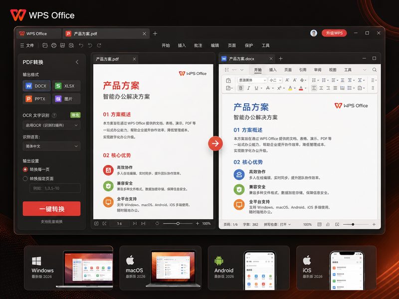 WPS PDF 格式转换效率展示
